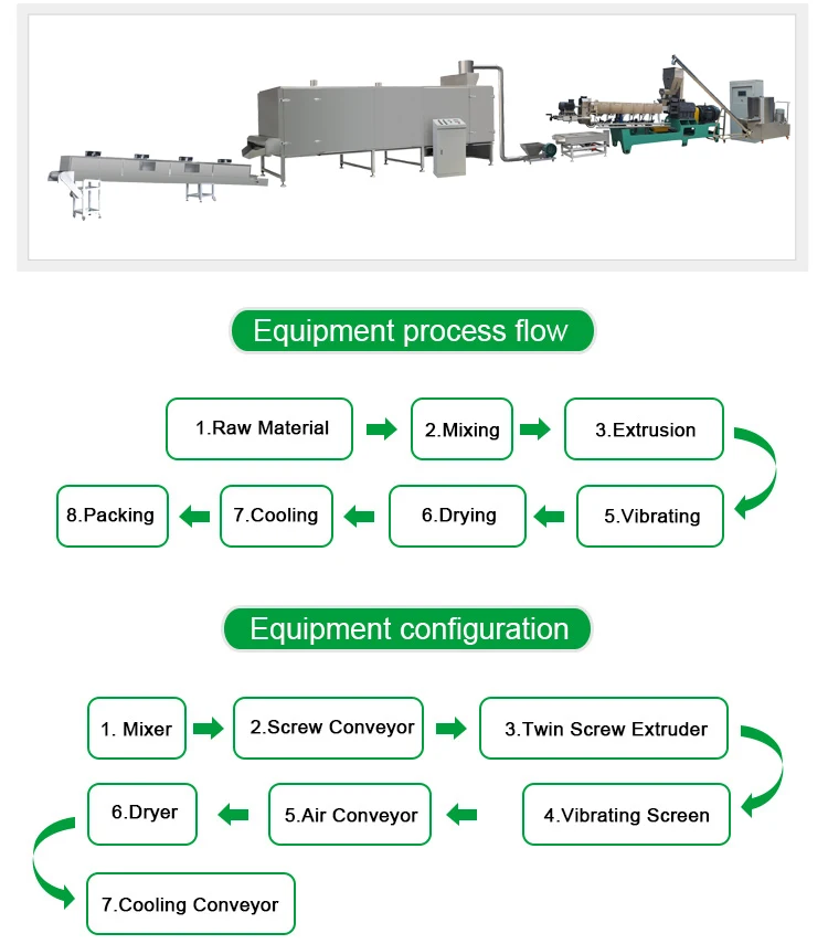 good price  high quality snacks food making machine 100-150 kg/h corn puffed maker extruder