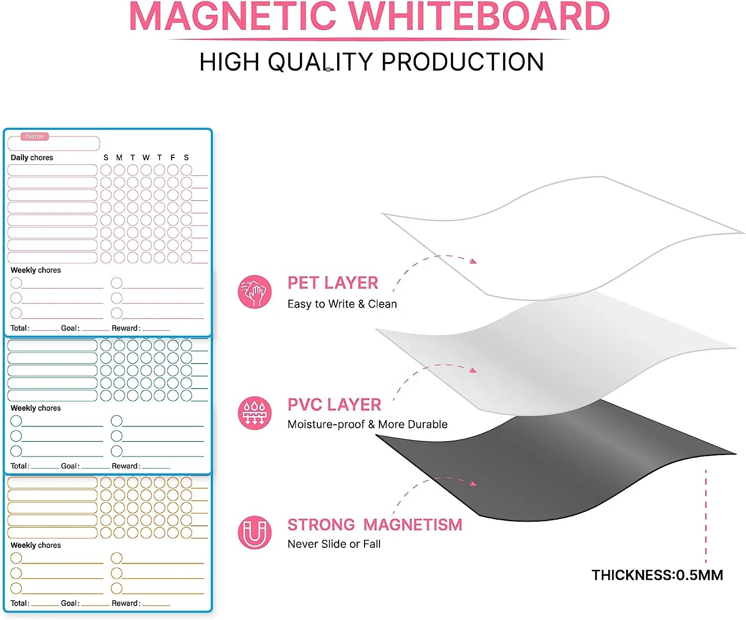 Custom Magnetic Dry Erase Chore Chart Calendar White Board Monthly Weekly Planner Fridge Magnet for home office