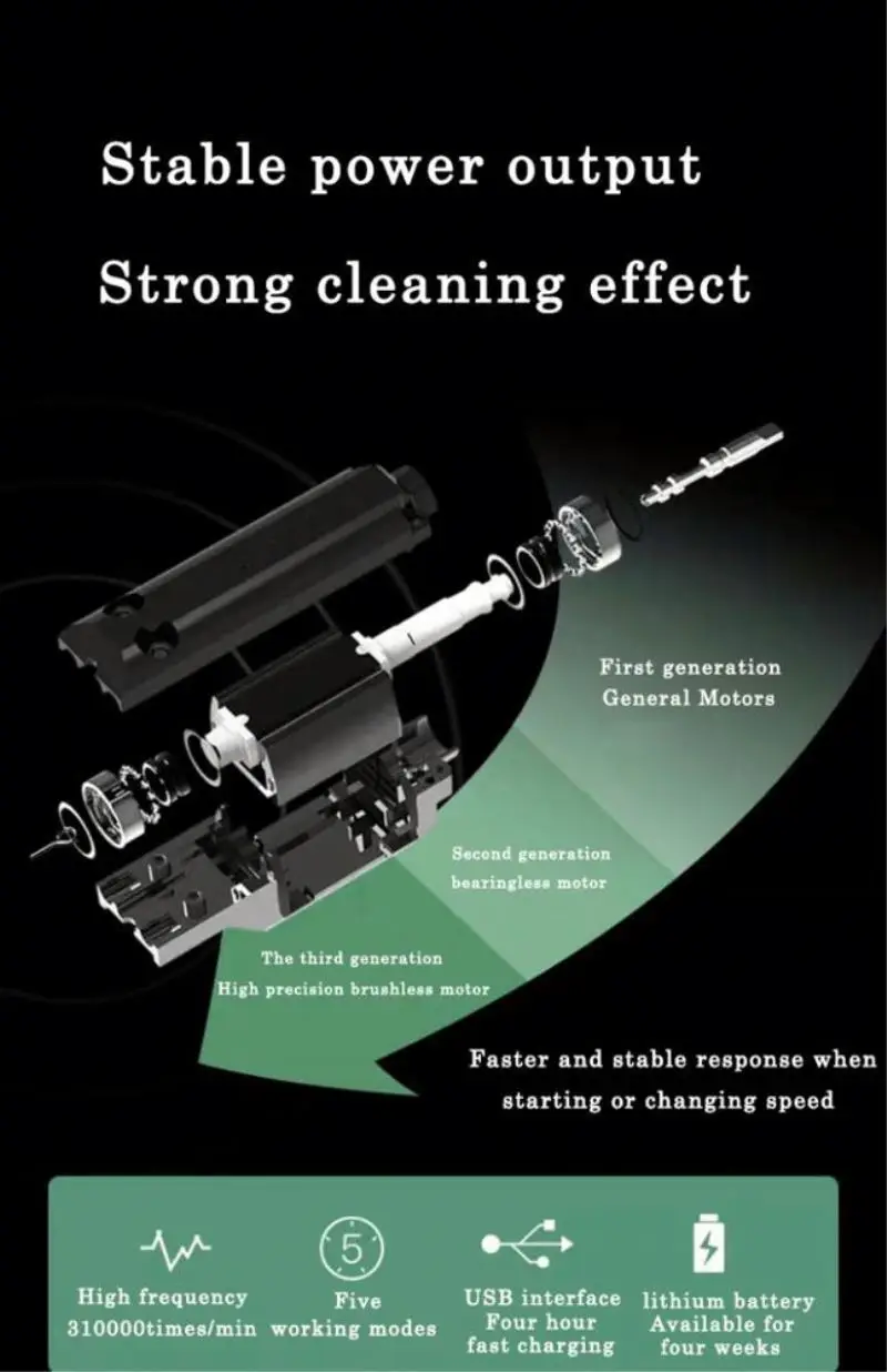 Kang Yu Factory Oem Odm Rechargeable Automatic Travel Black Adult Brosse a Dent Electrique Sonic Ultrasonic Electric Toothbrush