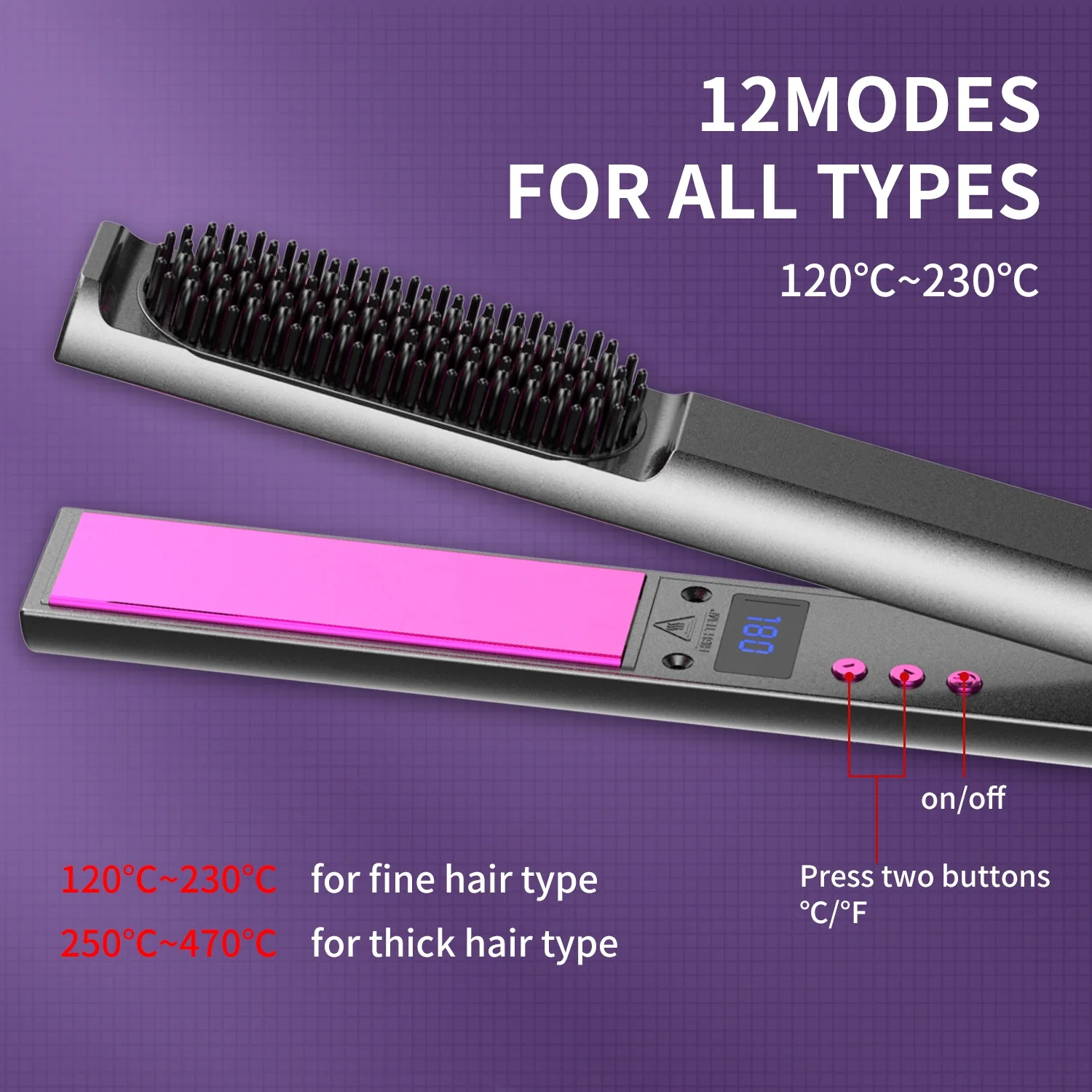 2021 Amazon Professional Flat Iron Titanium Fast Heating 470F Hair Straightener Styling Tool