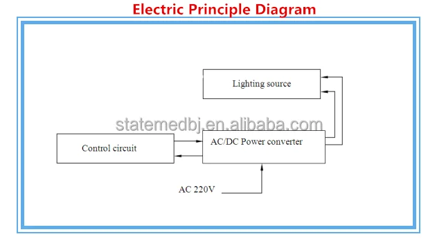Electric diagram.png