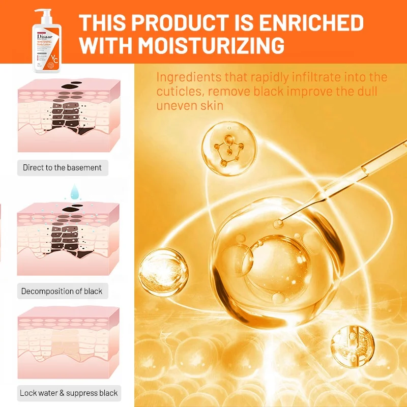 Disaar Quick Whitening Vitamin C Brightening Moisturizing Firming Niacinamide Body Lotion