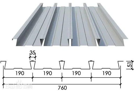 Factory price Galvanized Corrugated Steel Roofing Sheet Forming Machine Galvanized Steel Deck Sheet Floor bearing plate