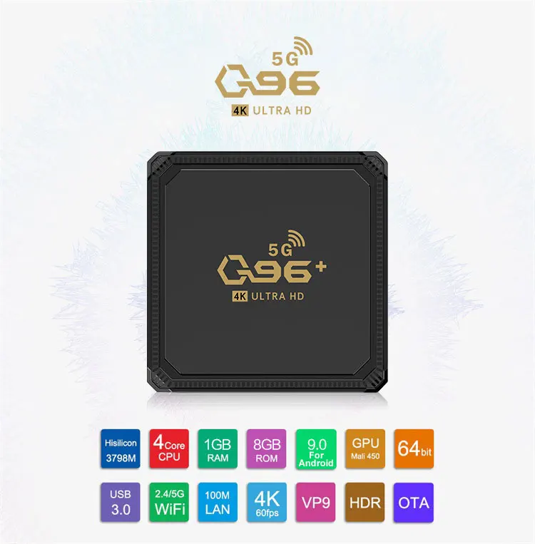 Q96 Plus Android 9 0 IPTV Box пульт дистанционного управления 2 4G/5G двухъядерный процессор Wi-Fi Смарт ТВ приставка + Декодер каналов кабельного телевидения компьютерной приставки к