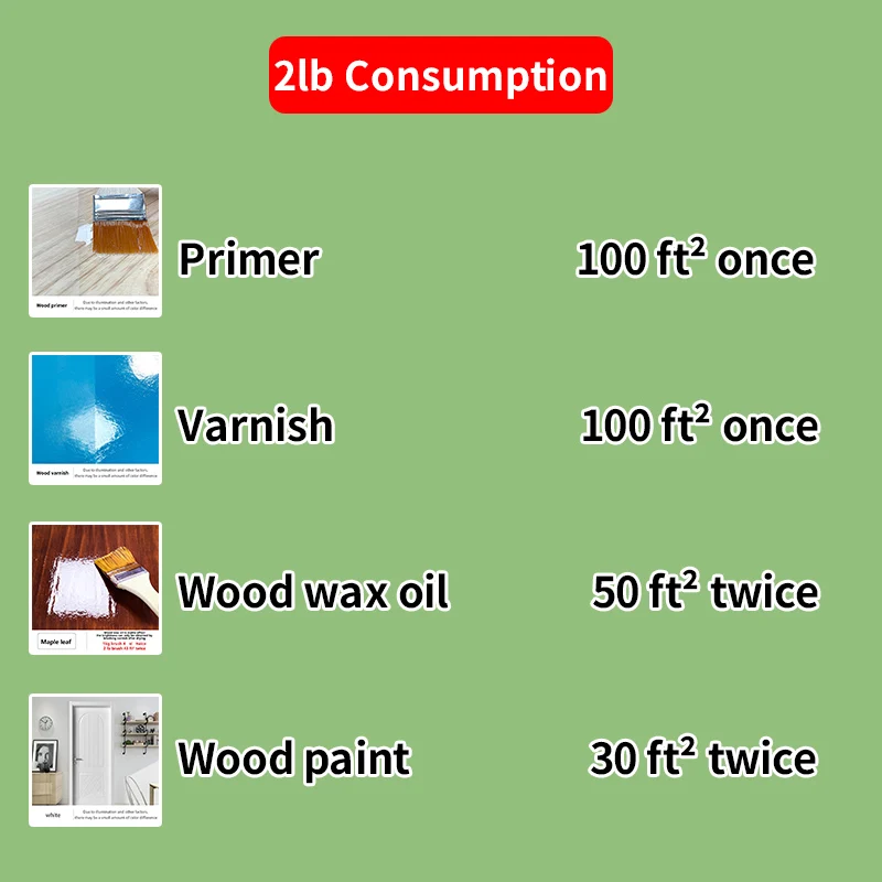 sea blue wood wax oil tung oil varnish waterborne wood ware paint furniture gloss repair antiseptic wood wax oil translucent