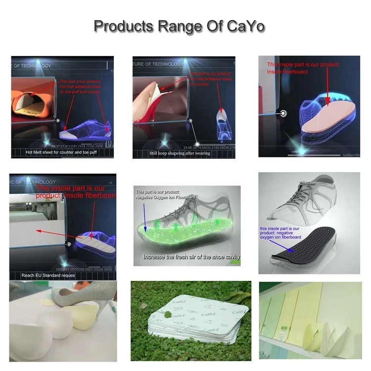 Good Shape-keeping TPU Hot Melt Sheet for Toe Puff and Counter of TDCOL08