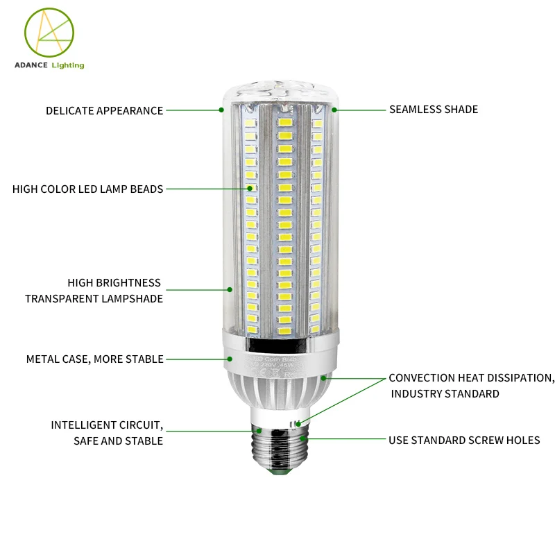 Advance lighting  Led 40w GH Lamps Replacement E27 E40 150w HPS Warehouse Parking Lot E39 Mogul Socket Corn bulb light