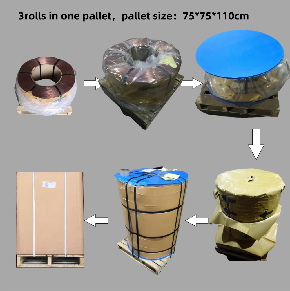 Стальная проволока с бронзовым покрытием, поставщик сырья для шинной промышленности