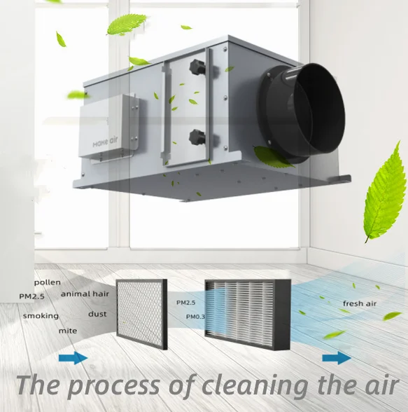 small duct mounted  air purifier with hepa13 heat recovery ventilators