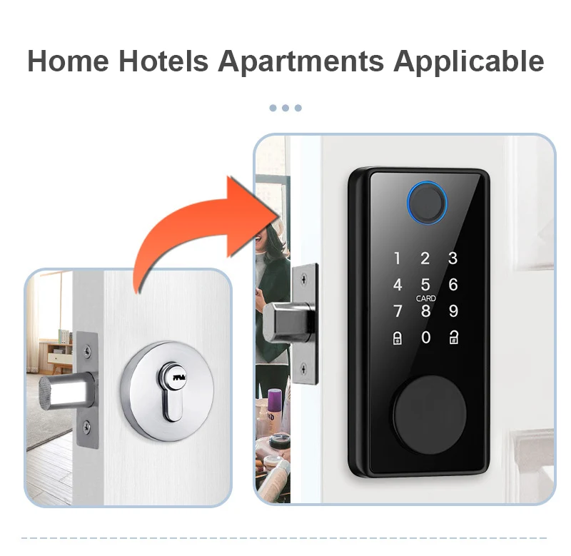 2023 factory new model smart lock door unlock tools with Fingerprint and  Password