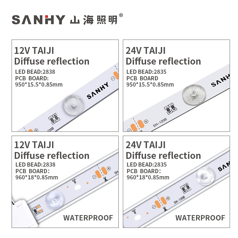 Ultra thin light box 12V smd 3030 diffuse reflection back light led strip bar