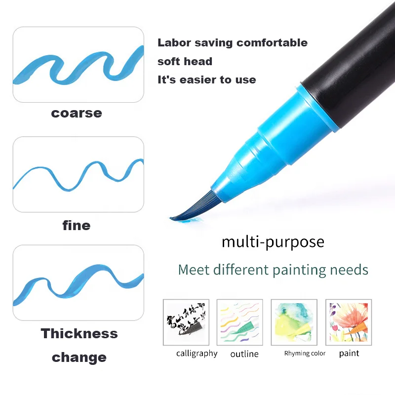 2023 Superfine Waterproof Permanent Marker Pens Set Custom Color