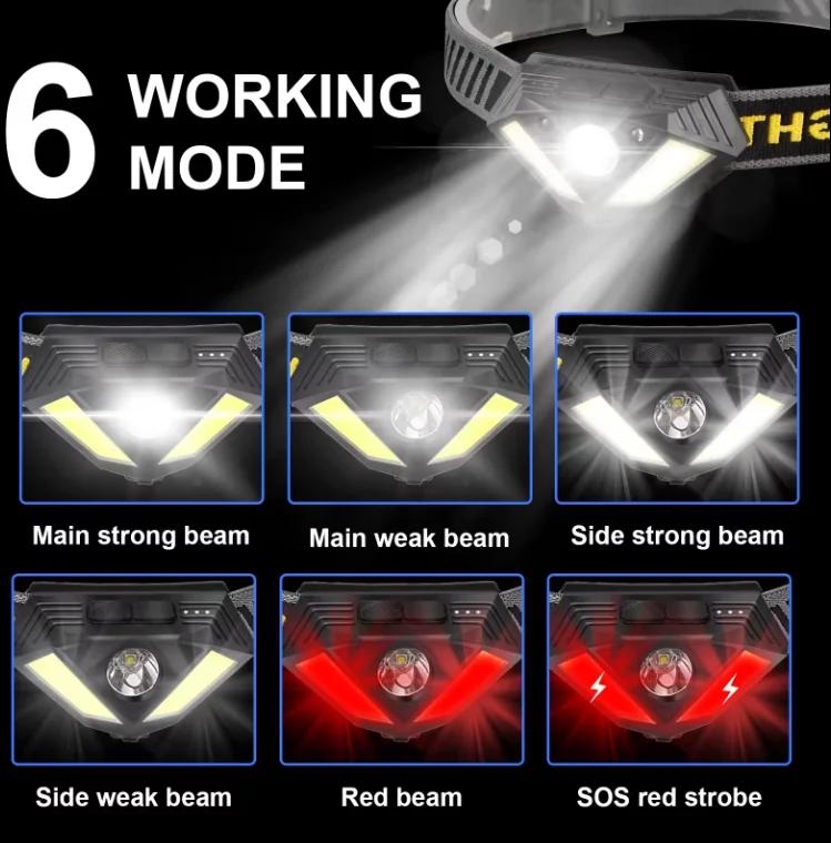 Motion Sensor Headlamp Rechargeable Headlamp with USB Rechargeable Waterproof Headlight for Repairing Night Sport Household Work