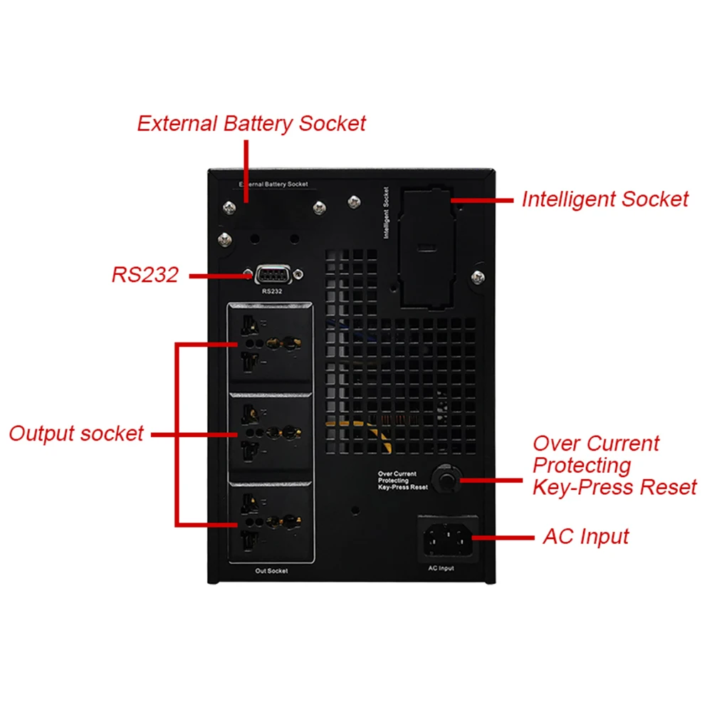 Techfine  ups 220v 2KVA 2000W 48vdc 336WH online high frequency uninterruptible power supplies (ups)