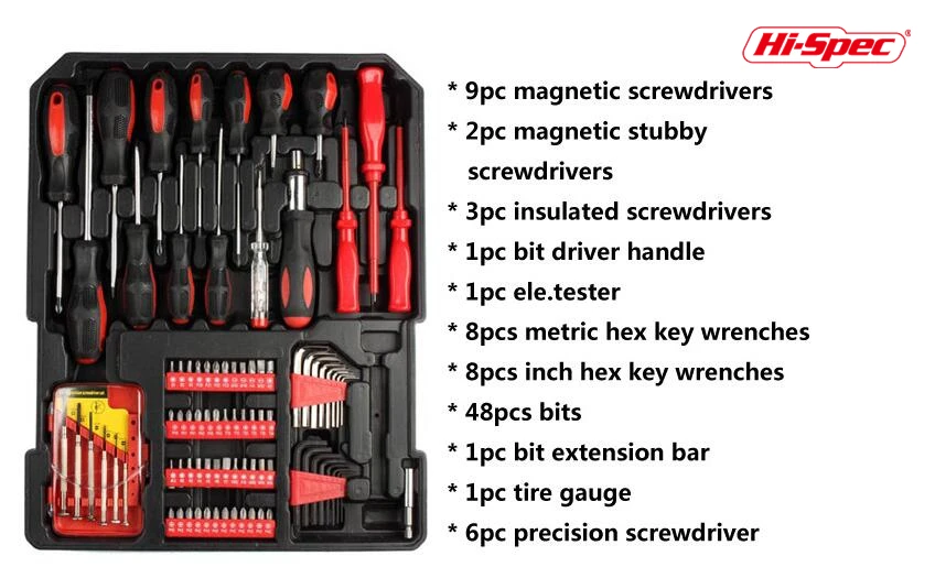 217pc Home DIY & Garage Mechanics Tool Kit Set. Sockets, Wrenches & Tool Sets in Professional Box Cabinet Trolley Wheeled Case