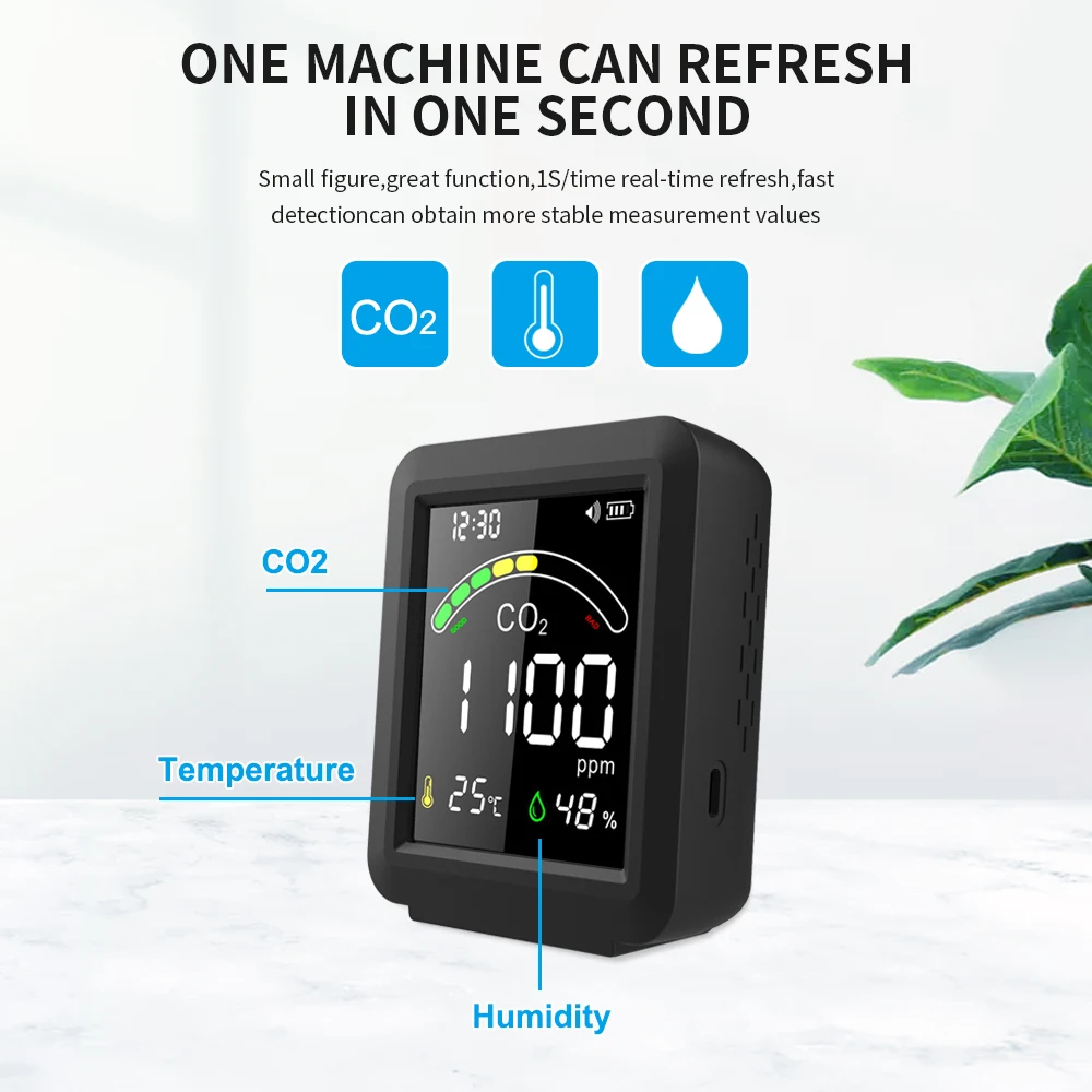 Portable Carbon Dioxide Detector Mini Digital CO2 GAS Meter Monitor for Greenhouse, Home, Office, Mushroom