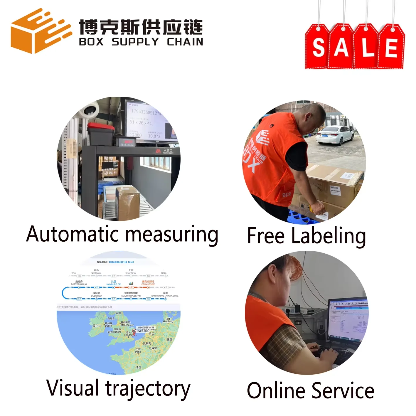 Private air Truck Sea Railway DDP Dropshipping Shipping Product Sourcing Freight Agent Forwarder China to Germany ES Warehouse