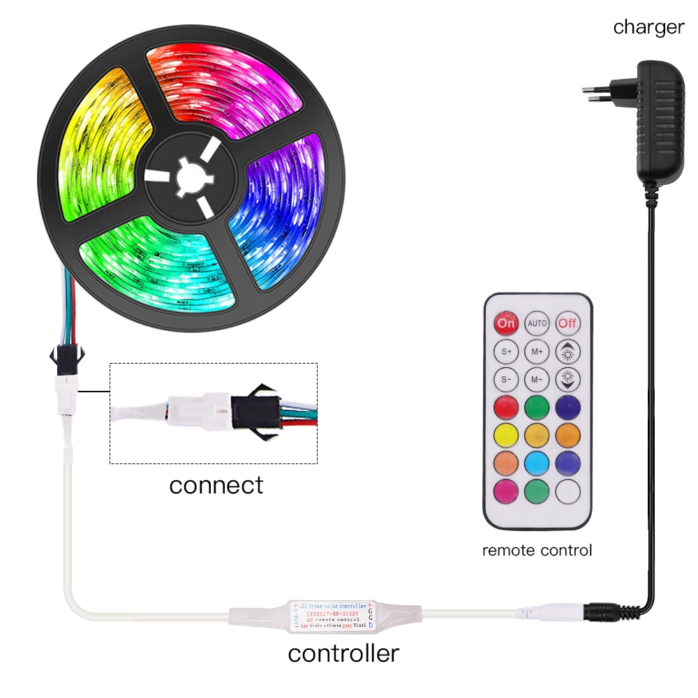 Светодиодные полосы света Bluetooth Wi-Fi Alexa умное управление Luces WS2812B RGB 5050 18 светодиодов/м гибкая светодиодная лента для домашнего фестиваля