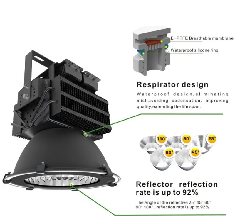 
DLC Meanwell 300 400 500 600 800 1000 Watt Led Stadium Sports Lighting 500w Led Flood Light Outdoor 