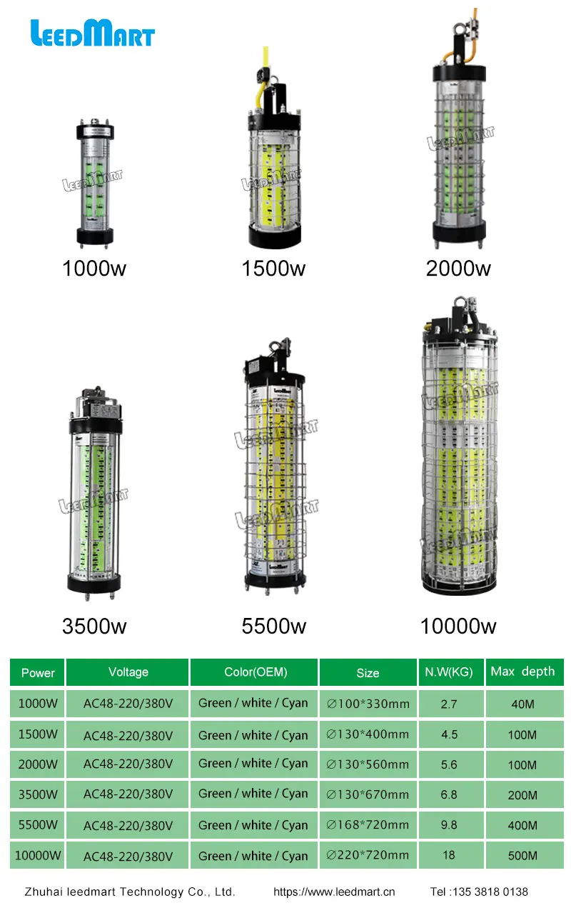 220v-380v   300W 500W 1000W 1500w 2000w 3500w LED Night Fishing Lights Underwater Attracting underwater green Fishing Light