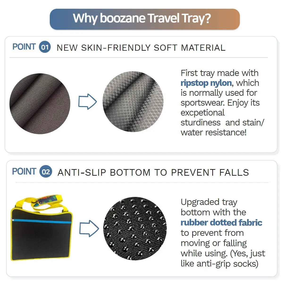 Premium Portable Kids Travel Tray Soft-Touch Anti-Slip Material Tray Bottom Fits Any Travel Car Seat New Upgrade Style Bag