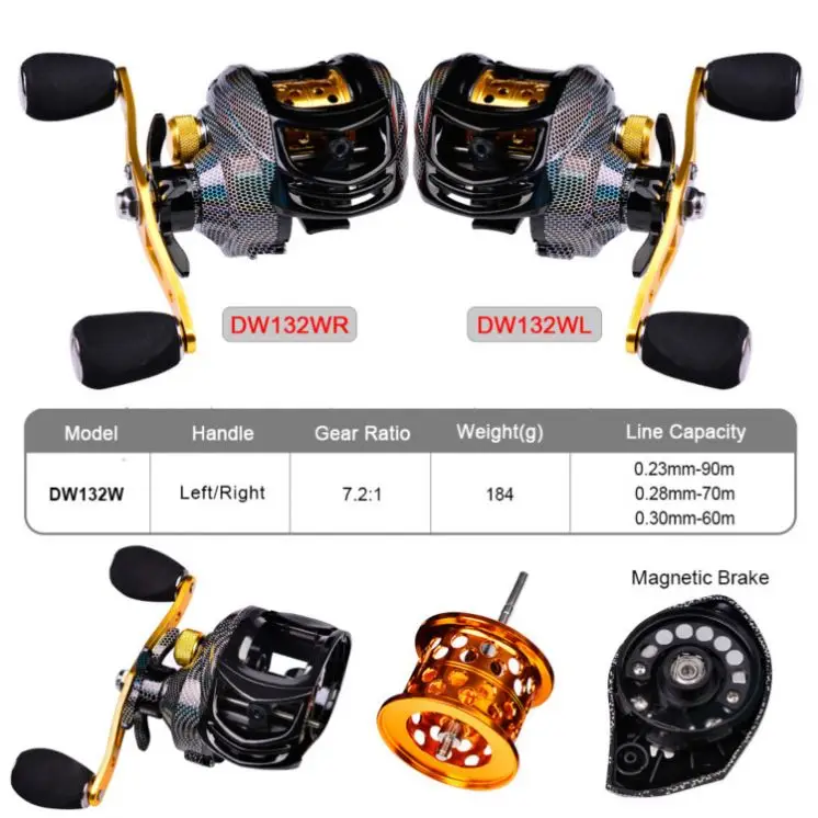 NICE Price 10KG Drag Power Casting Fishing Reels High Quality Saltwater and