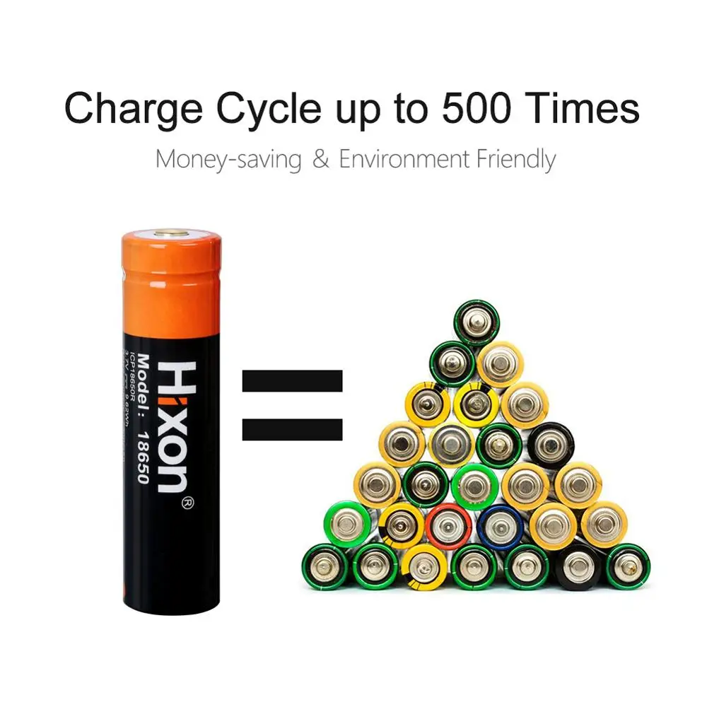 Hixon PCB Protected ICR18650 3.7V 2600mAh Rechargeable Li-ion Battery