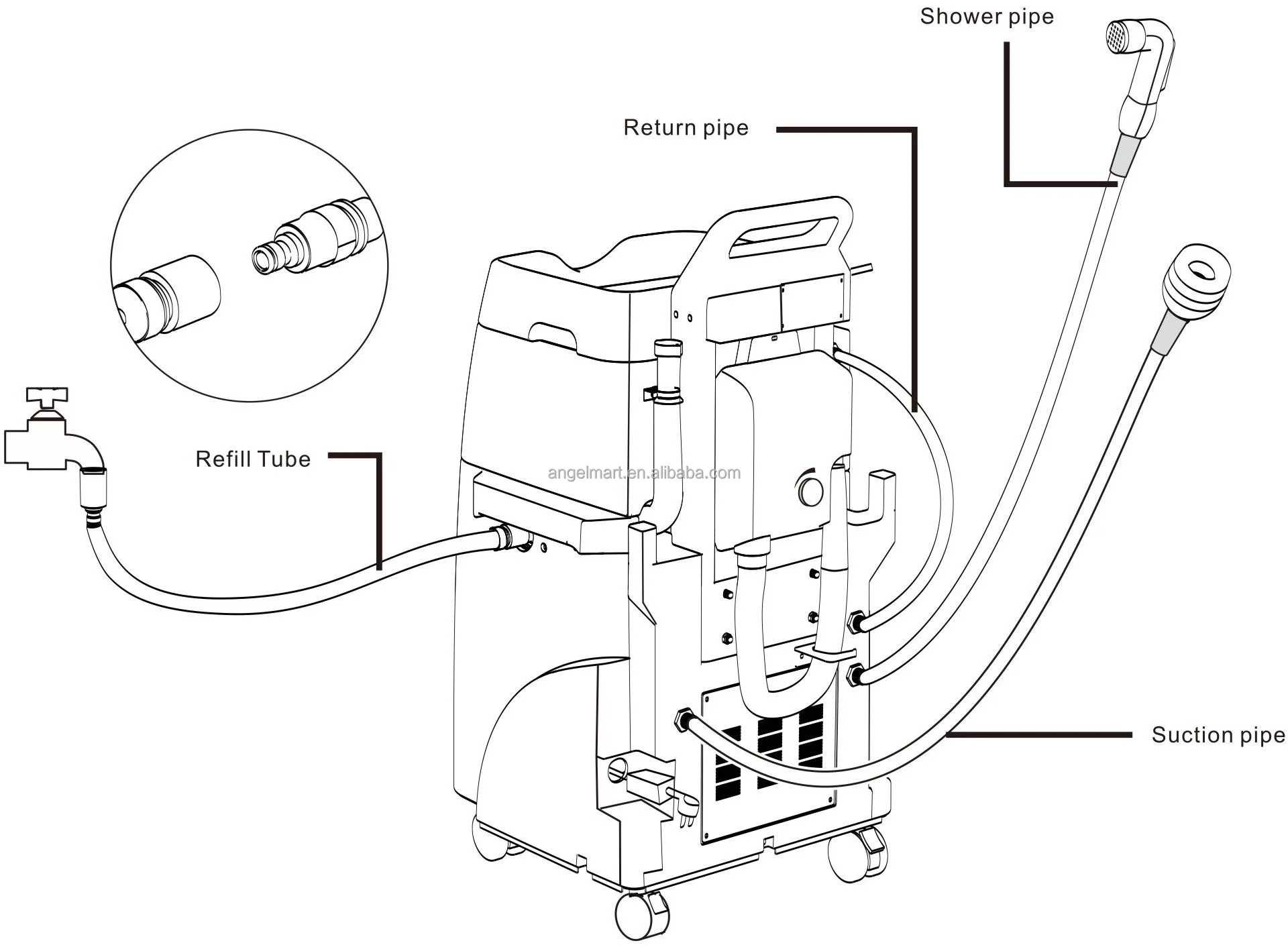 high quality Mobile bed side bathing machine shower machine washing machine