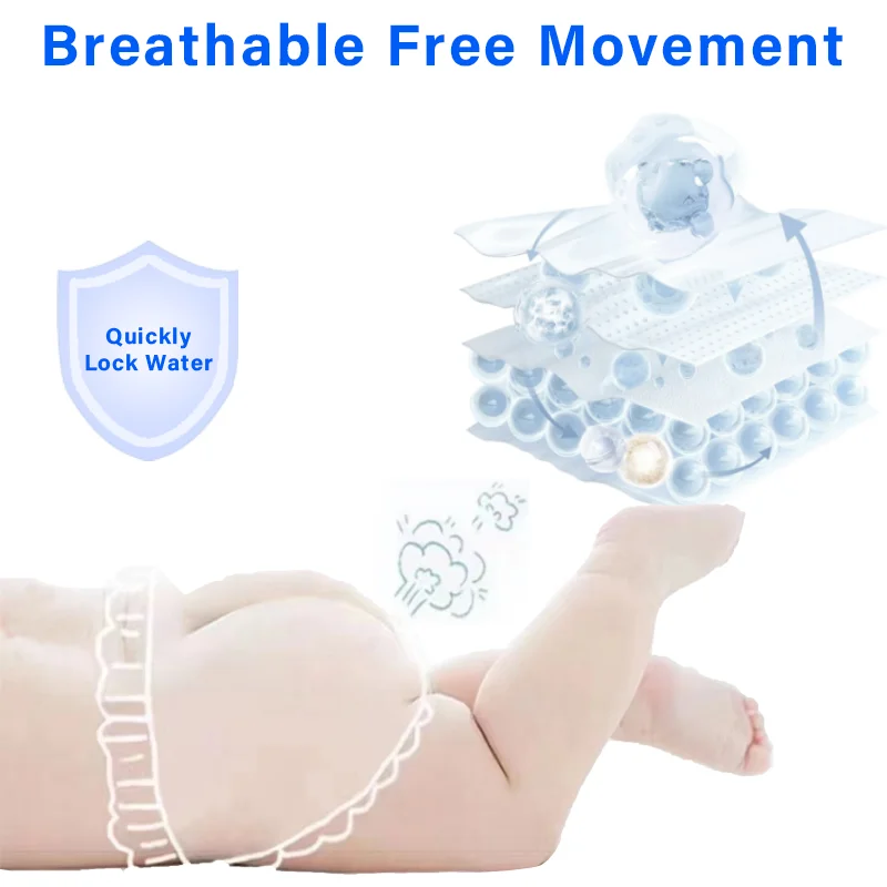 FREE SAMPLE Professional Diaper Supplier Soft Breathable Top sheet Baby Diaper with Import SAP