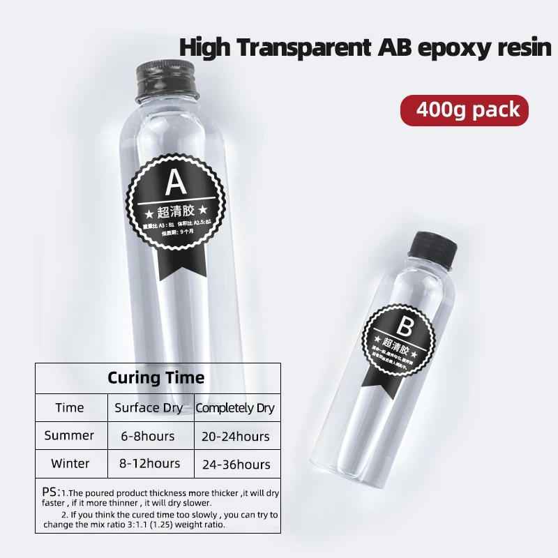 Wholesale UV Curing Resin 15g 30g 50g 60g 100g 200g 250g 500g 1000g Jewelry Making UV Resin Hard for DIY Art Craft