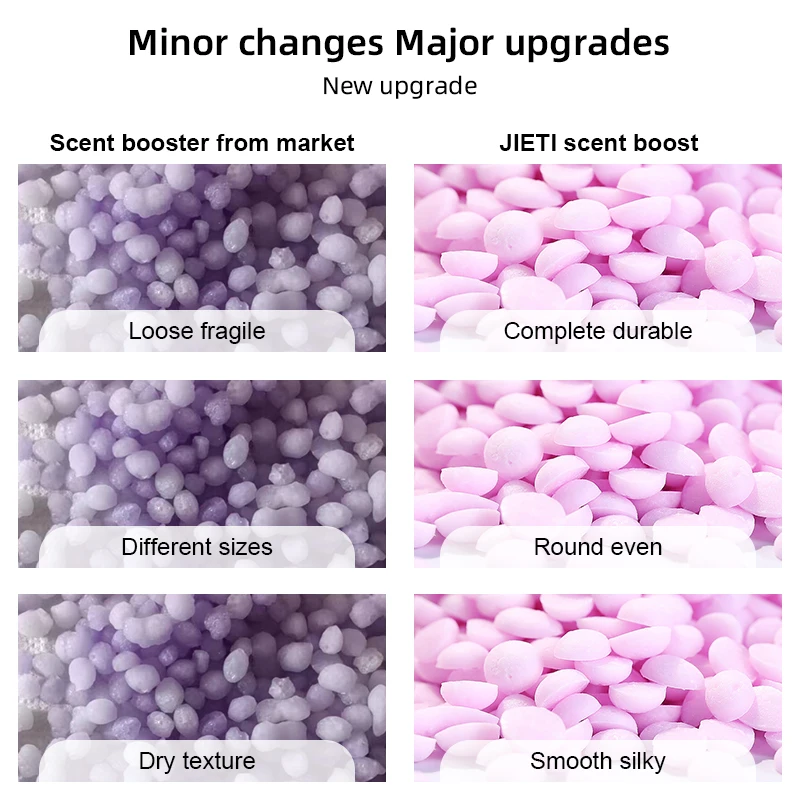 Natural plant formula Lavender Soothing Calming Anti-allergy laundry fragrance booster scent booster laundry fabric softener