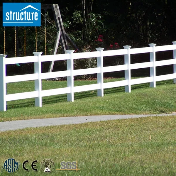 Wholesale Different Sizes PVC Fence Used For Horses Prices