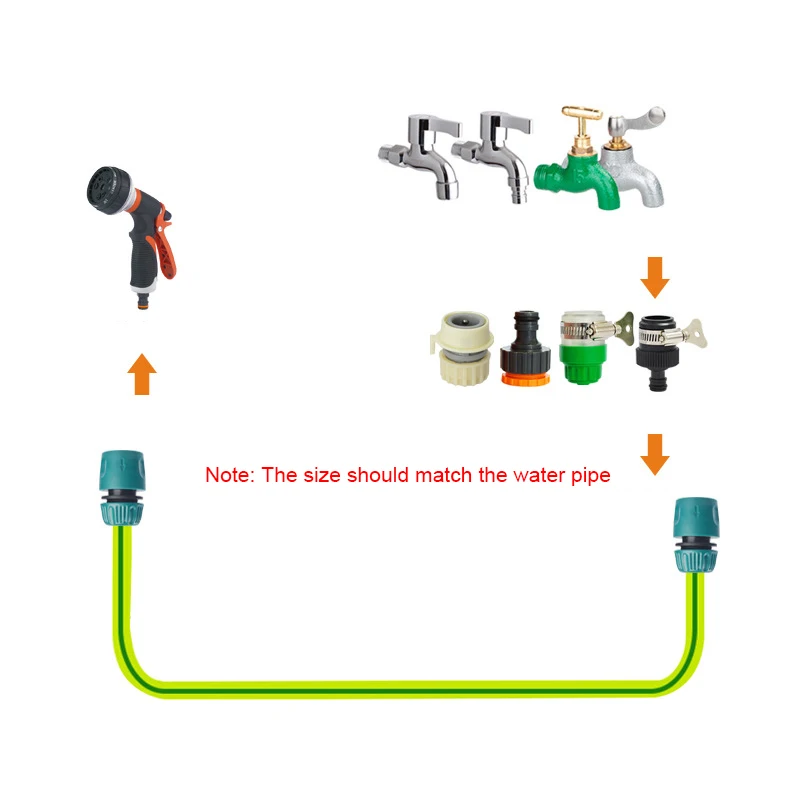 Faucet universal connector Car wash hose quick transfer hose washing machine water gun universal connector