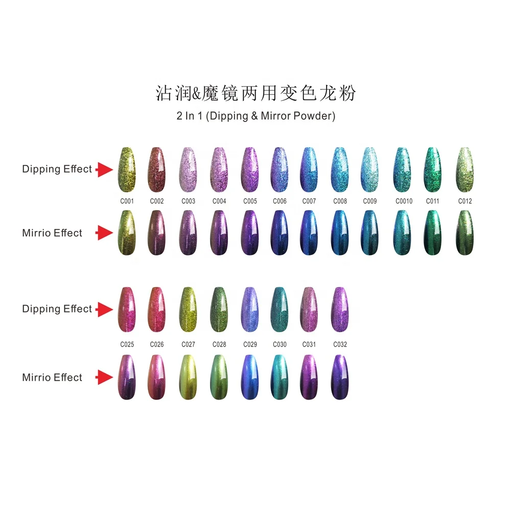 3D Magnetic Chameleon Pigment Powder 5D Color Shifting Nail Gel Polish Pigment Eye Shadow Cat Eye Glitter Pigment