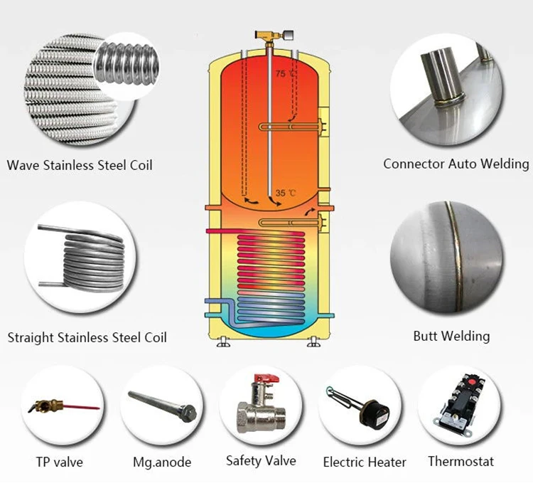 multifunction hot water tank buffer tank