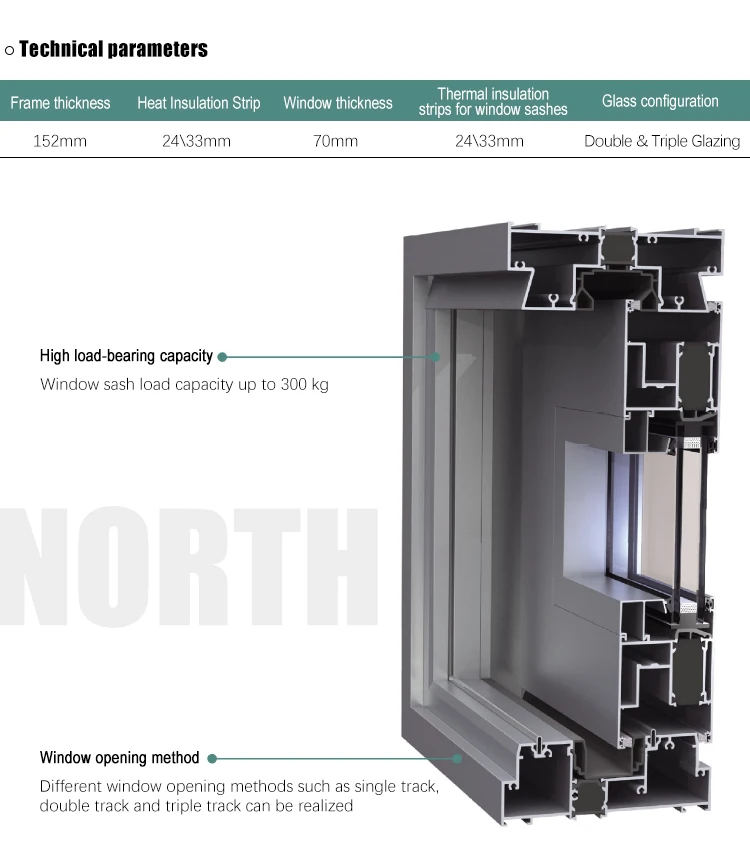 Aluminum profile for sliding glass door