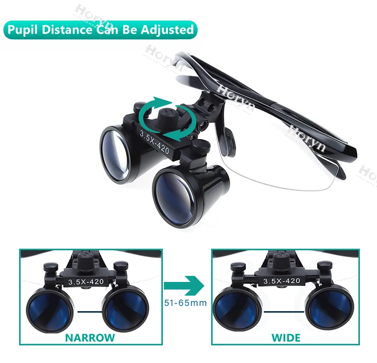 Dental Binocular Magnifying Glasses Dental Head Surgical  3.5X HD Eye Loupes  Magnification with LED