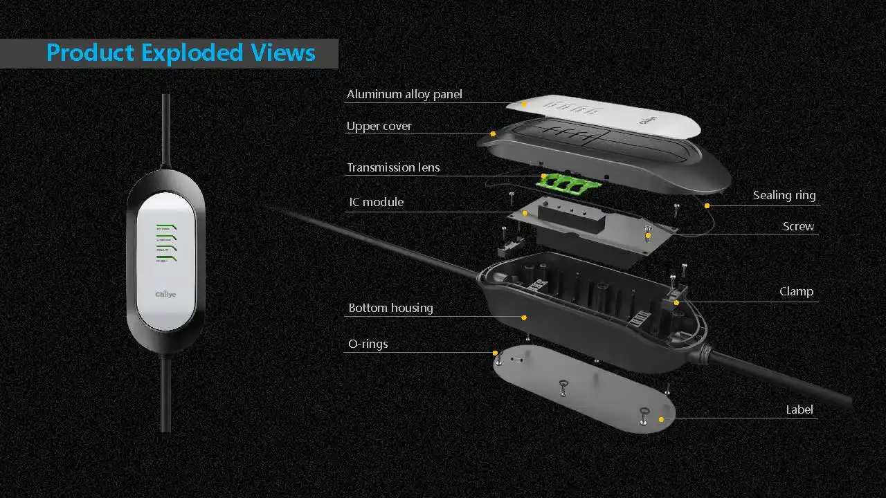 EV car charger wallbox