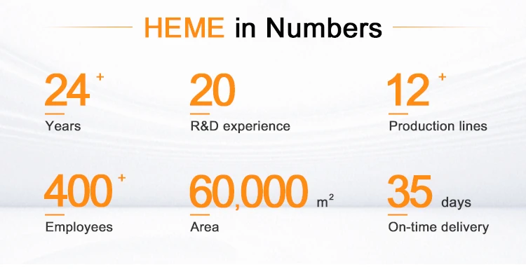 Household Appliances Built-In Installation 4 Burner Gas Stove CE Certification Estufas a Gas