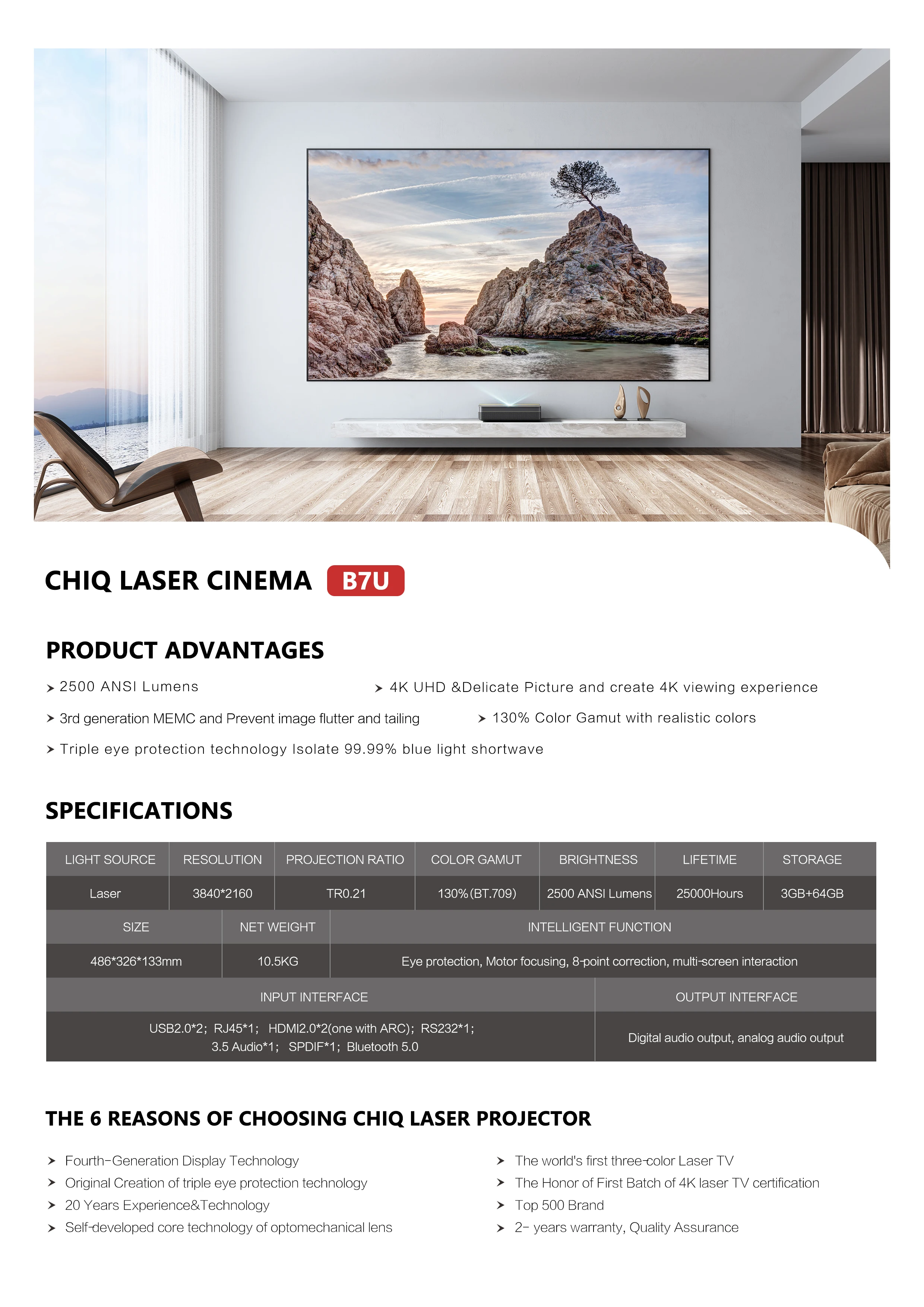 Лазерный проектор Changhong Chiq B7U UST 4k с поддержкой 3D