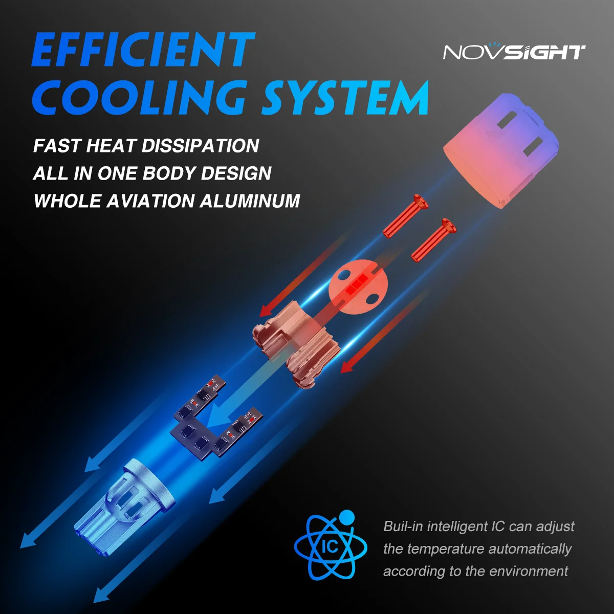 high led light support for car T20 7440 w21w 3014 4014 144 SMD 7443 1156 BA15S 1157 BAY15D for led turn signal lights bulb