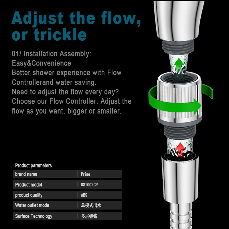 PRIME  hot Selling ABS Chrome Plated Water Flow Control bathroom Shower Head Water Saving Bathroom Accessories