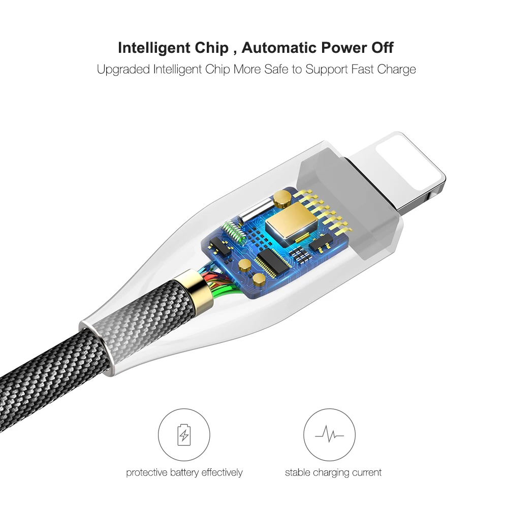  Бесплатная доставка 1 образец OK USB-кабеля для iPhone FLOVEME цинковый сплав Быстрая Зарядка светодиодная синхронизация данных кабель мобильного