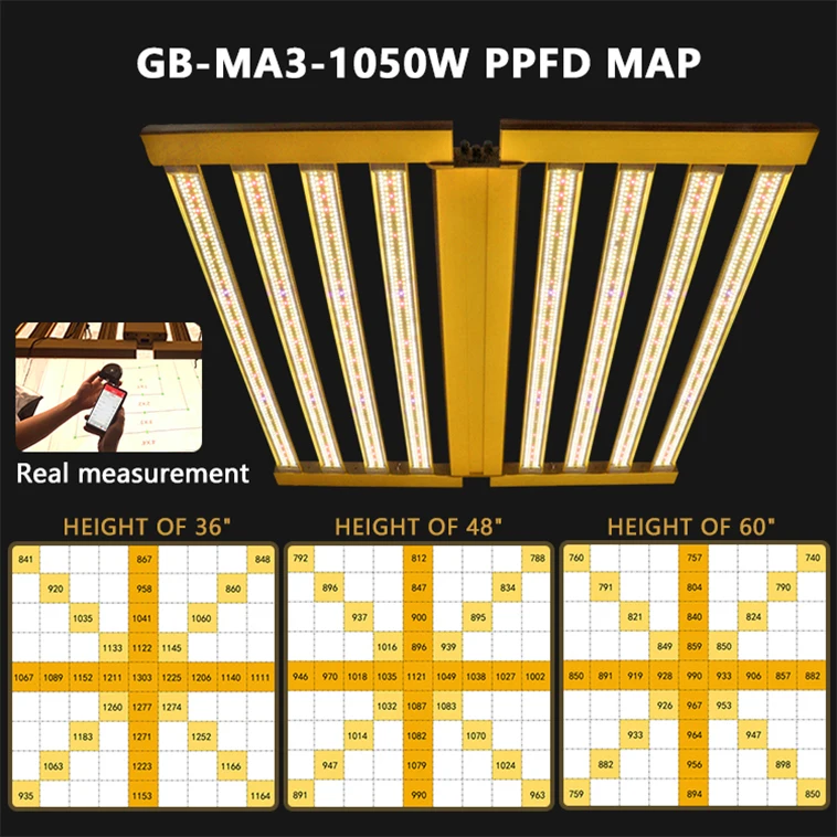 Umolol space saving 5 years warranty Strict quality inspection Stable quality longer life span farm led vertical grow light