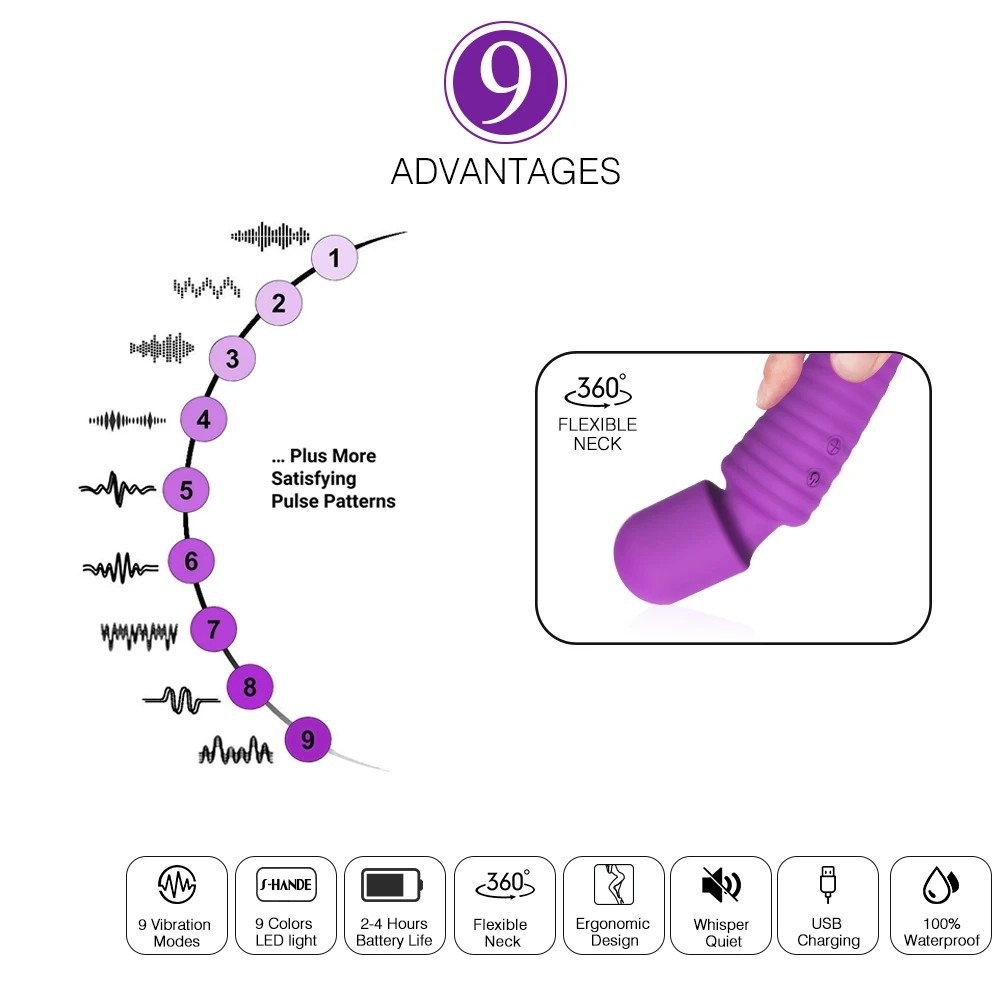 S-HANDE Wosilicone new AV wand woman vagina girls pussy av wand vibrator massager strong vibration mini vibrator for women