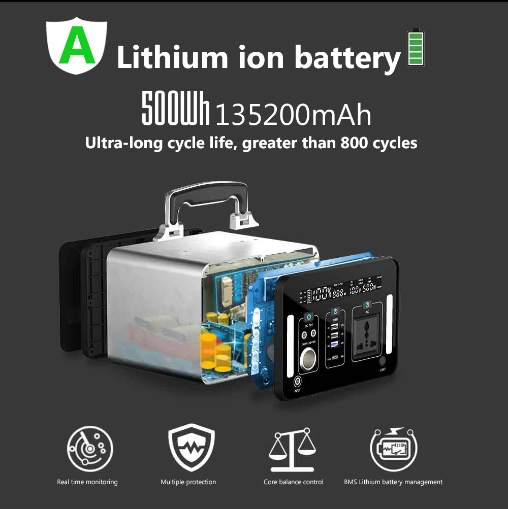 1000 Watts Portable Power Station 960 Charging Power Bank Station Outdoor 110V Power Station Desk