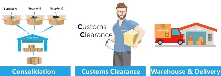 international shipping Agent Freight Forwarding from China Sea Freight To USA