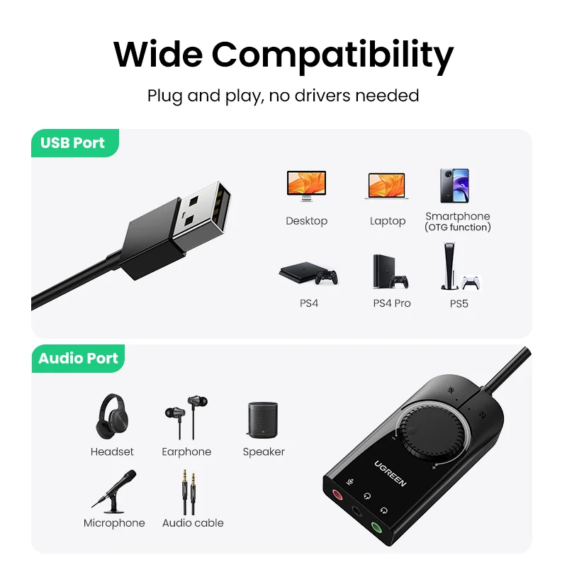 Звуковая карта UGREEN USB аудио интерфейс внешний микрофон 3 5 мм Звуковой адаптер звуковая для ноутбука PS4