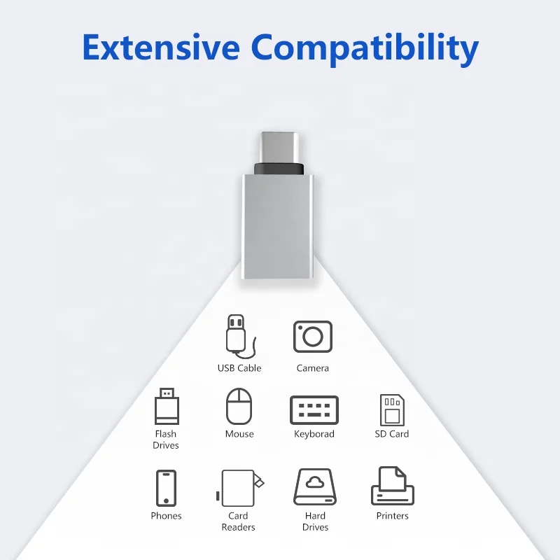 
Mini USB To Type-C 3.0 Female Connector Multiport Otg Adapter For Iphone 