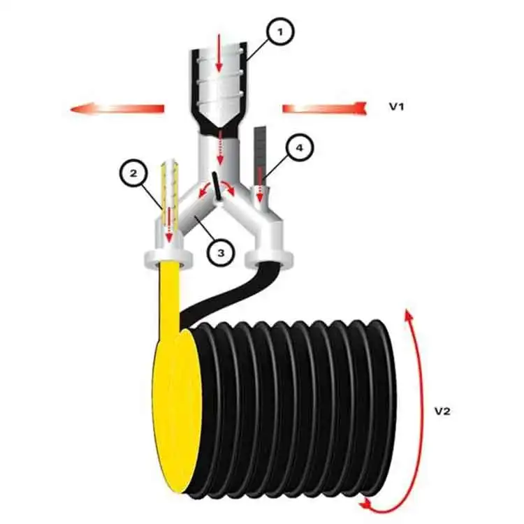 Полые стены PE HDPE спиральная обмотка трубы шланг установка для